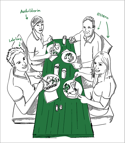 Mohrenbr�u Illustration